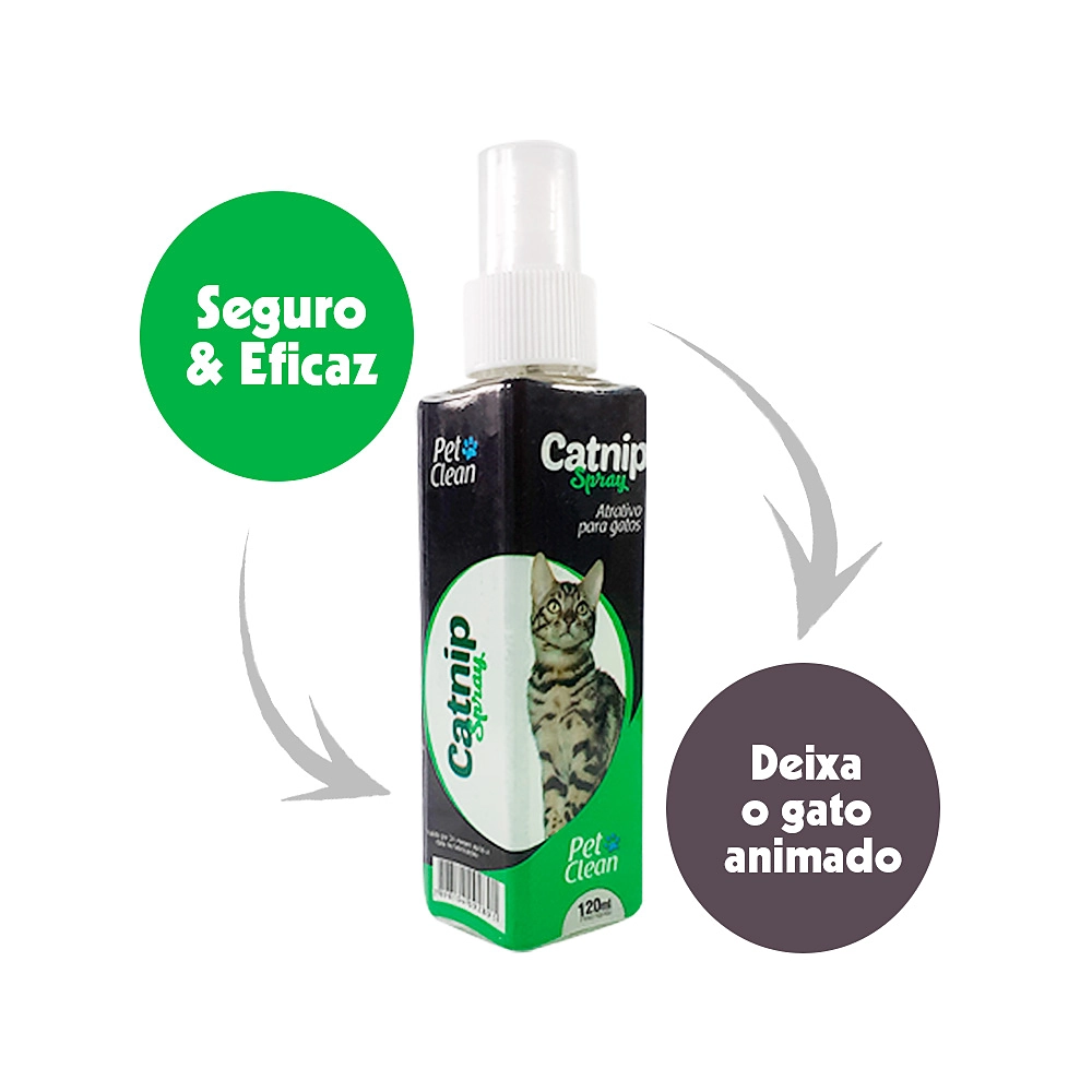 Catnip Líquido