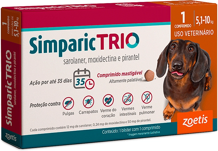 Simparic Trio 12 mg (Cães 5,1 a 10 kg)